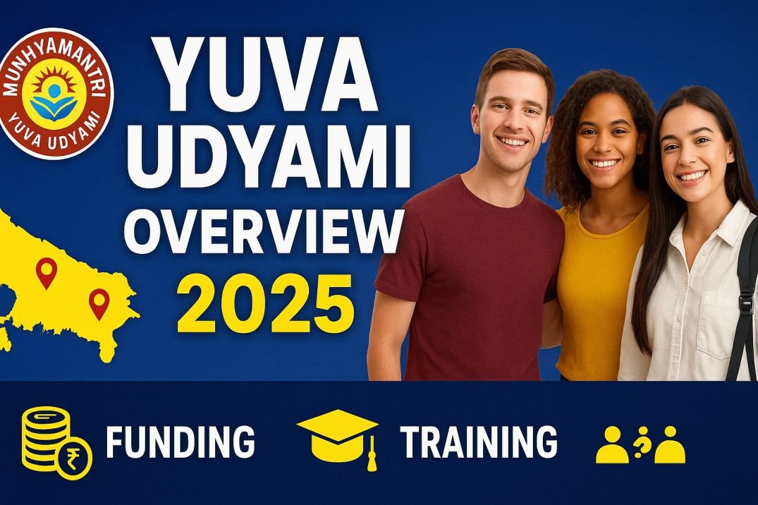 Mukhyamantri Yuva Udyami Vikas Abhiyan 2025