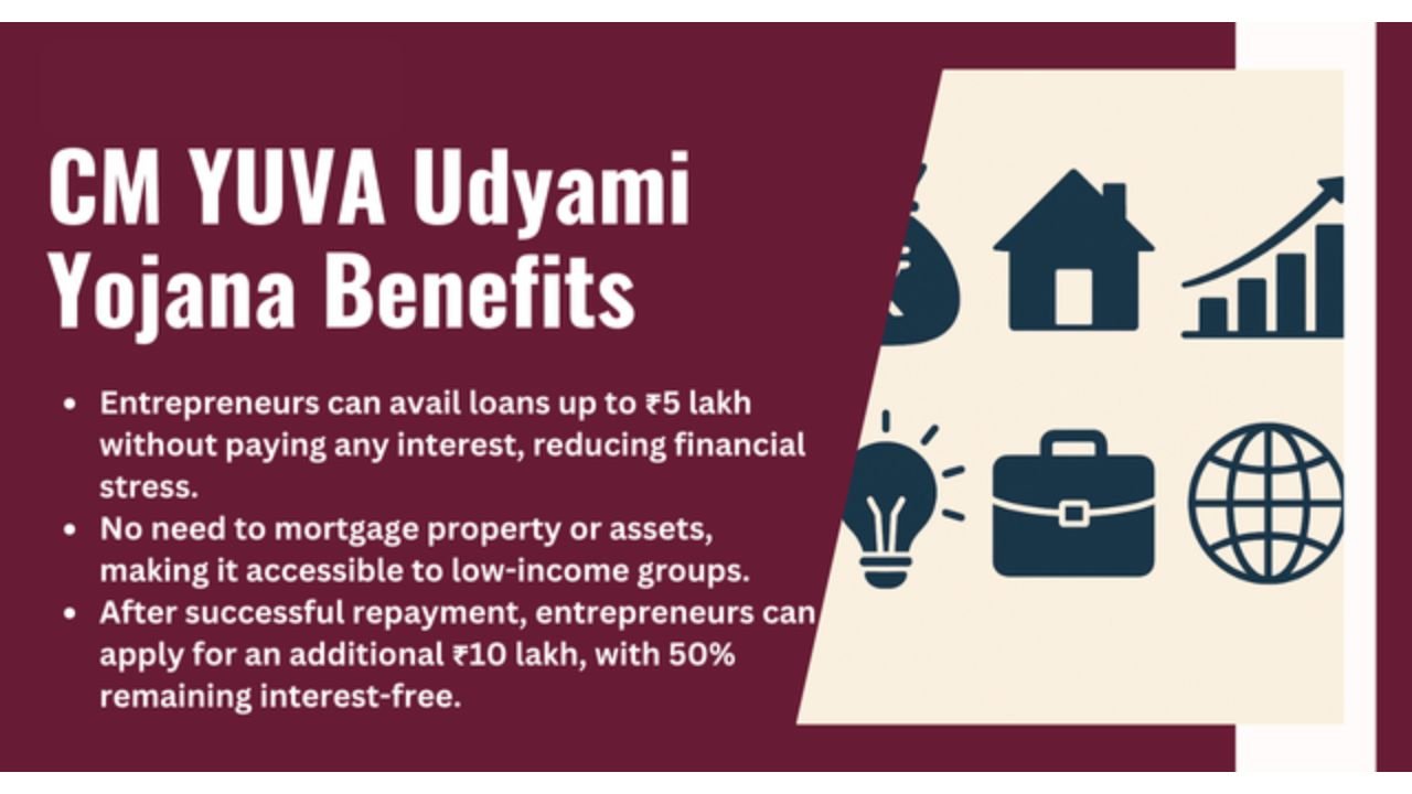 10 Key Benefits of CM Yuva Yojana
